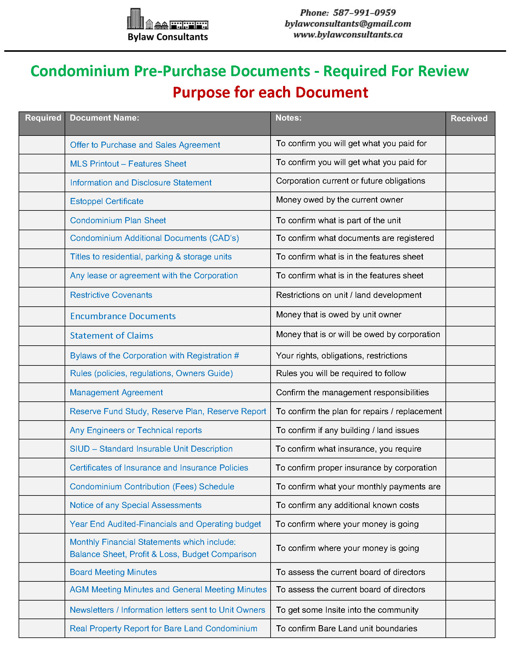 Condominium-Pre-Purchase-Document-Review-Purpose-of-Document
